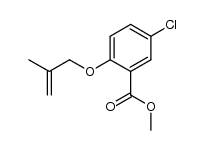 5-chloro-2-[(2-methylprop-1-en-3-yl)oxy]benzoic acid methyl ester Structure