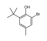 2-Bromo-6-(tert-butyl)-4-methylphenol Structure