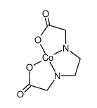 N,N'-ethylenebis(glycinato-O,N)cobalt结构式