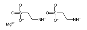 magnesium,2-azanidylethanesulfonate Structure