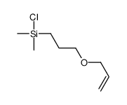 chloro-dimethyl-(3-prop-2-enoxypropyl)silane Structure