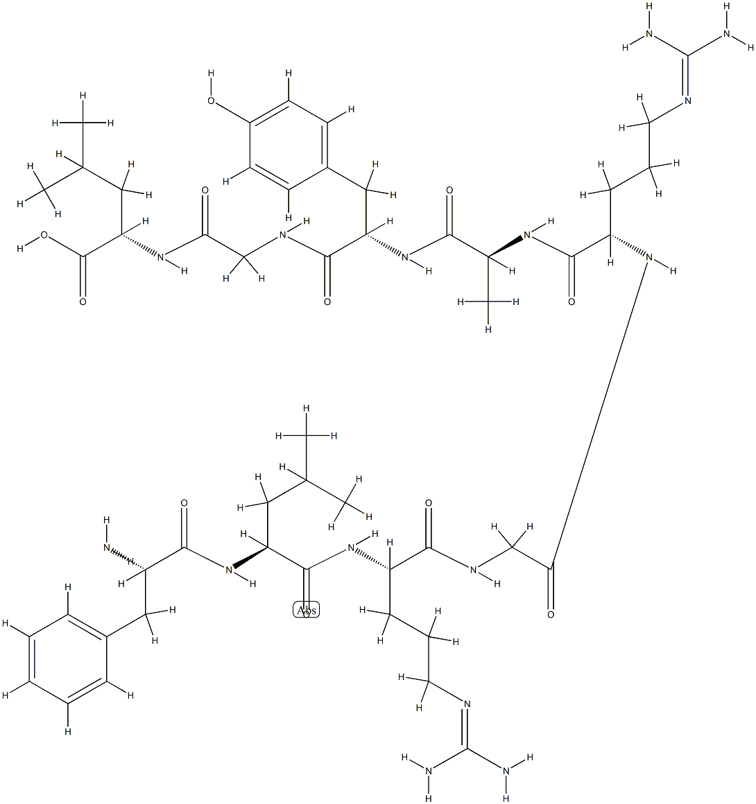 Gold, chloro isooctyl mercaptoacetate complexes structure