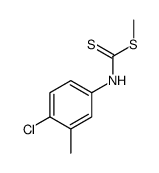 methyl N-(4-chloro-3-methylphenyl)carbamodithioate Structure