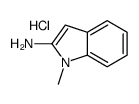 1-甲基-1H-吲哚-2-胺盐酸盐结构式