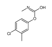 CARBAMICACID,METHYL-,4-CHLORO-3-TOLYLESTER Structure