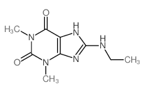 8-ethylamino-1,3-dimethyl-7H-purine-2,6-dione Structure
