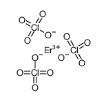 erbium perchlorate 6h2o Structure