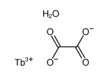 Tb(III)-oxalate decahydrate Structure