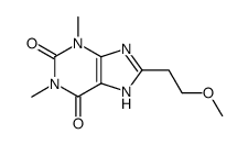 8-(2-methoxyethyl)-1,3-dimethyl-3,7-dihydro-1H-purine-2,6-dione结构式