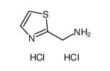 2-(Aminomethyl)thiazole Dihydrochloride Structure