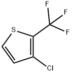 3-chloro-2-(trifluoromethyl)thiophene Structure