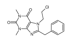 8-benzyl-7-(2-chloroethyl)-1,3-dimethylpurine-2,6-dione Structure