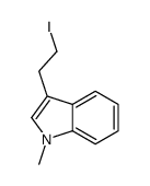 3-(2-iodoethyl)-1-methylindole结构式