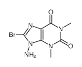 9-amino-8-bromo-1,3-dimethylpurine-2,6-dione结构式