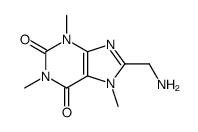 8-(aminomethyl)-1,3,7-trimethylpurine-2,6-dione结构式
