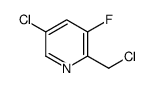 5-chloro-2-(chloromethyl)-3-fluoropyridine Structure