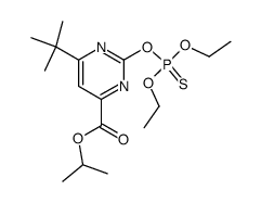 6-tert-butyl-2-diethoxythiophosphoryloxy-pyrimidine-4-carboxylic acid isopropyl ester Structure