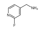 (2-fluoropyridin-4-yl)methanamine structure