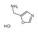 Oxazol-5-ylmethanamine dihydrochloride picture