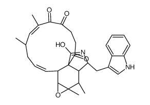 CHAETOGLOBOSINC Structure