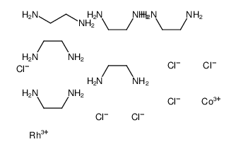 tris(ethane-1,2-diamine-N,N')cobalt(3+) tris(ethane-1,2-diamine-N,N')rhodium hexachloride Structure