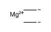 Magnesium diethyl Structure