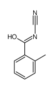 Benzamide, N-cyano-2-methyl- (9CI) picture