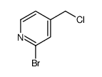 2-Bromo-4-(chloromethyl)pyridine Structure
