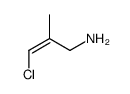 3-chloro-2-methylprop-2-en-1-amine结构式