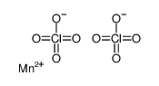 manganese(2+),diperchlorate Structure