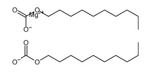 magnesium,decyl carbonate Structure