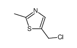 THIAZOLE, 5-(CHLOROMETHYL)-2-METHYL- Structure