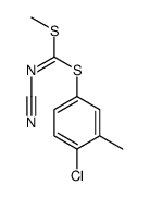 (4-CHLORO-3-METHYLPHENYL) METHYL CYANOCARBONIMIDODITHIOATE structure