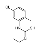 1-(5-chloro-2-methylphenyl)-3-ethylthiourea Structure