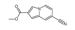 methyl 7-cyanoindolizine-2-carboxylate Structure