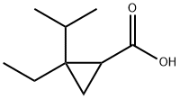 2-ethyl-2-(propan-2-yl)cyclopropane-1-carboxylic acid Structure