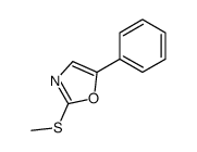 2-methylsulfanyl-5-phenyl-1,3-oxazole结构式