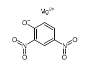 magnesium (2,4-dinitro-phenolate)结构式