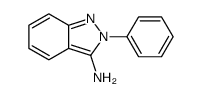 3-amino-2-phenyl-2H-indazole Structure