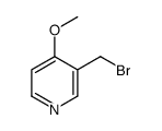 3-(Bromomethyl)-4-methoxypyridine structure