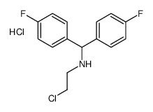 N-[bis(4-fluorophenyl)methyl]-2-chloroethanamine,hydrochloride Structure