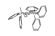 trans-[PdClPh(PMePh2)2] Structure