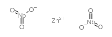 ZINC NIOBATE Structure