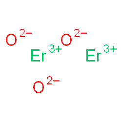 erbium oxide picture