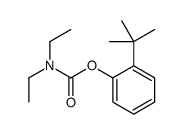 N,N-Diethylcarbamic acid 2-tert-butylphenyl ester structure