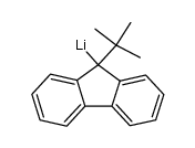 (9-(tert-butyl)-9H-fluoren-9-yl)lithium Structure