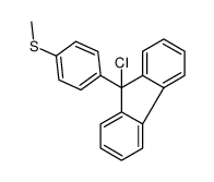 9-chloro-9-(4-methylsulfanylphenyl)fluorene Structure