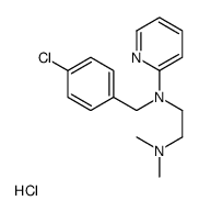 2-[(4-chlorophenyl)methyl-pyridin-2-ylamino]ethyl-dimethylazanium,chloride Structure