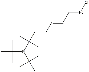 Chloro(crotyl)(tri-tert-butylphosphine)palladium(II) picture