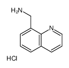 C-quinolin-8-yl-methylamine dihydrochloride picture